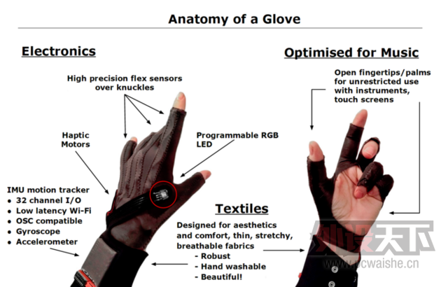 Mi.Mu�����������ף�������������