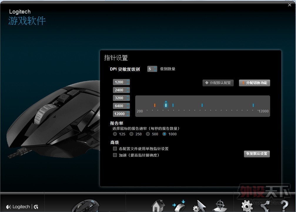 һԪʼ¡޼G502ĵ
