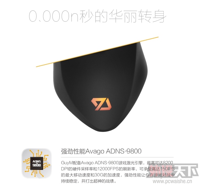 ��������Guy-M8200DPI ,����������ù���