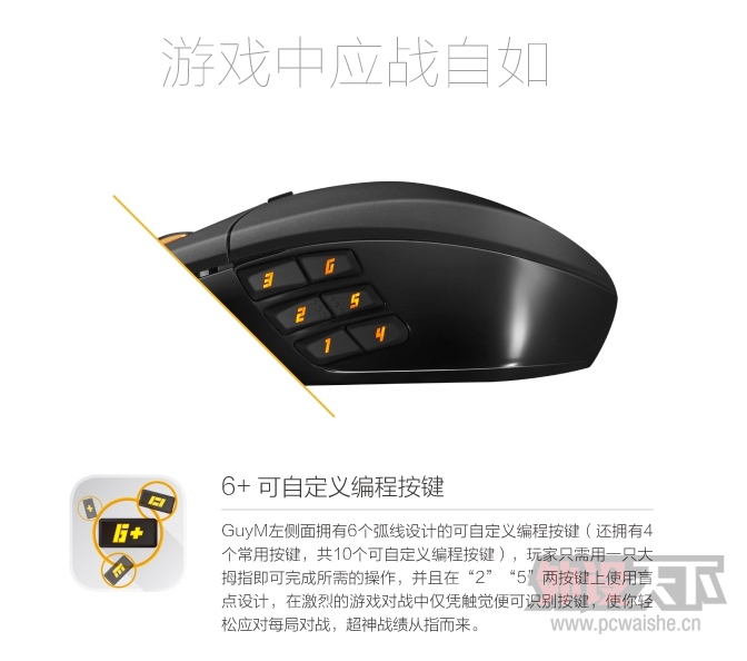��������Guy-M8200DPI ,����������ù���