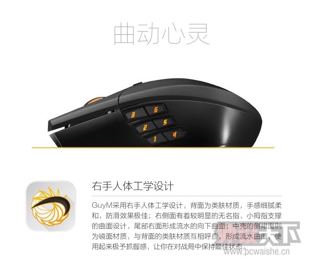 ��������Guy-M8200DPI ,����������ù���