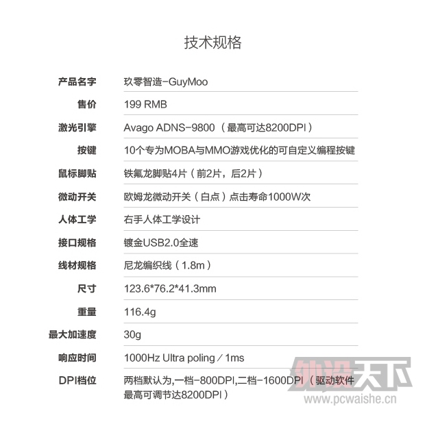 ��������Guy-M8200DPI ,����������ù���