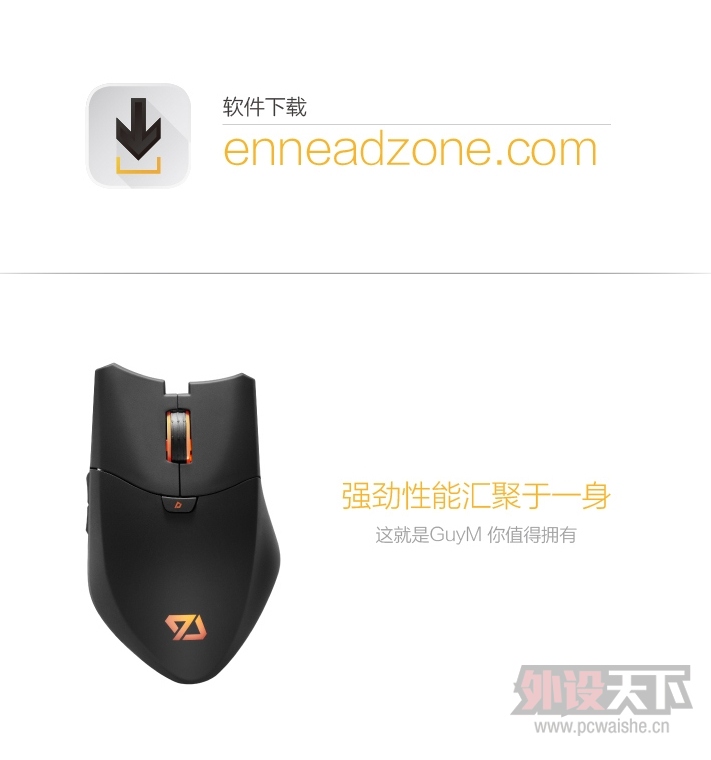 ��������Guy-M8200DPI ,����������ù���