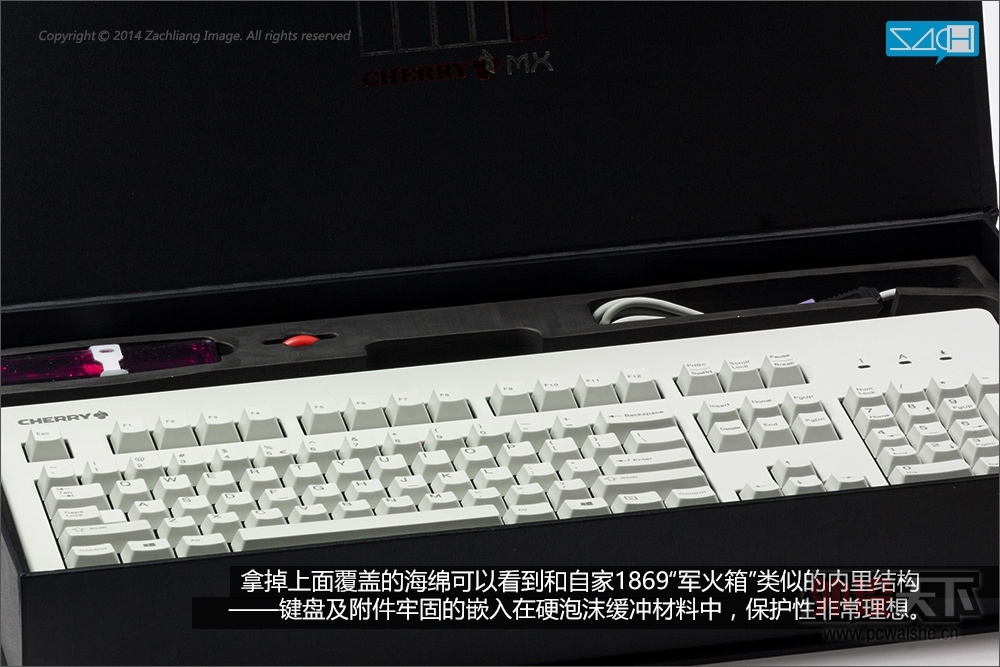 ͼ˵G80-3000��������