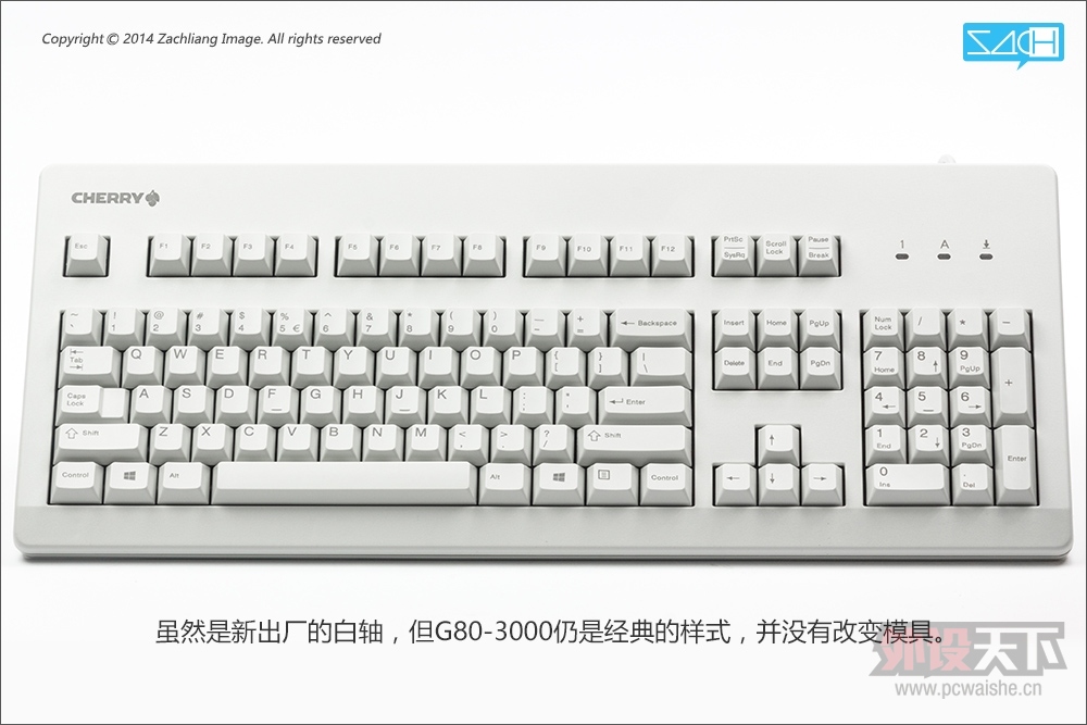 ͼ˵G80-3000��������