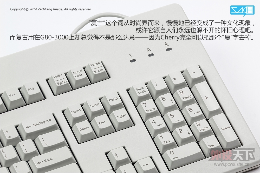 ͼ˵G80-3000��������