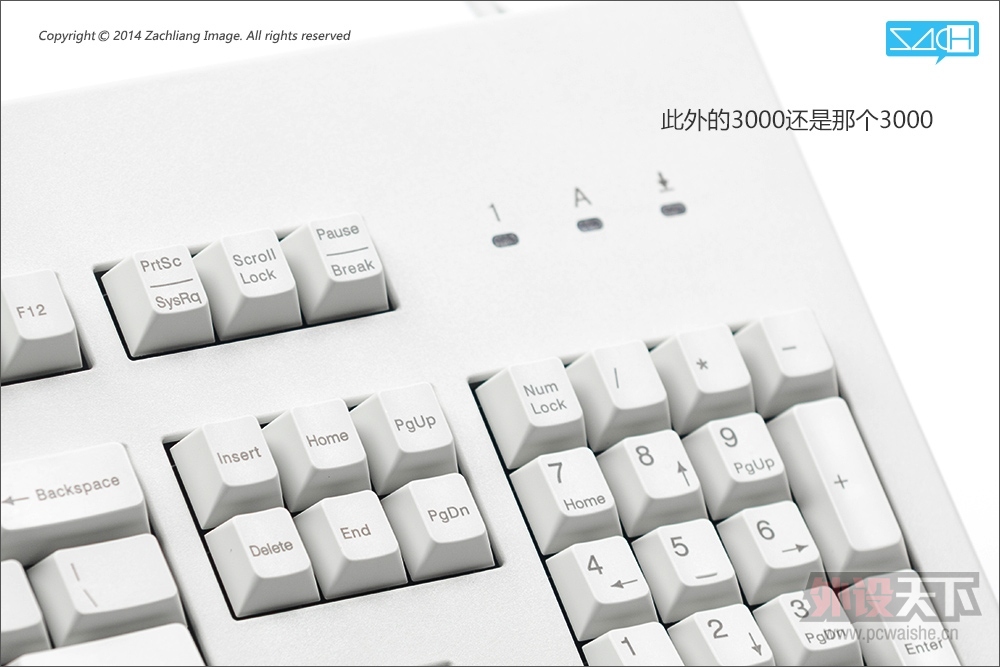ͼ˵G80-3000��������