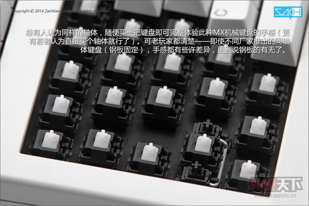ͼ˵G80-3000��������