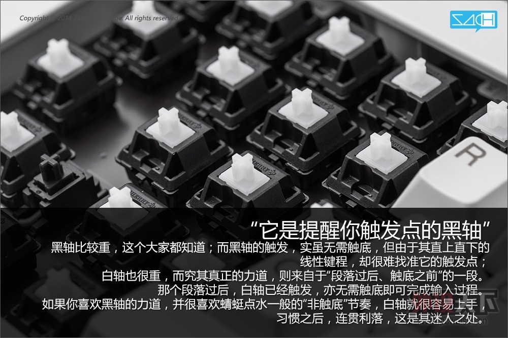 ͼ˵G80-3000��������