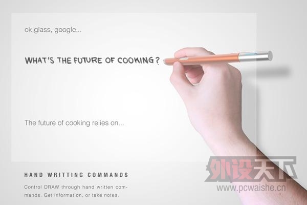 �ȸ��۾��ô Google DRAW����ر�