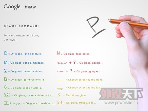 �ȸ��۾��ô Google DRAW����ر�