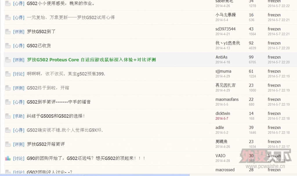 �����������Ǹ����أ�һ��ͼ