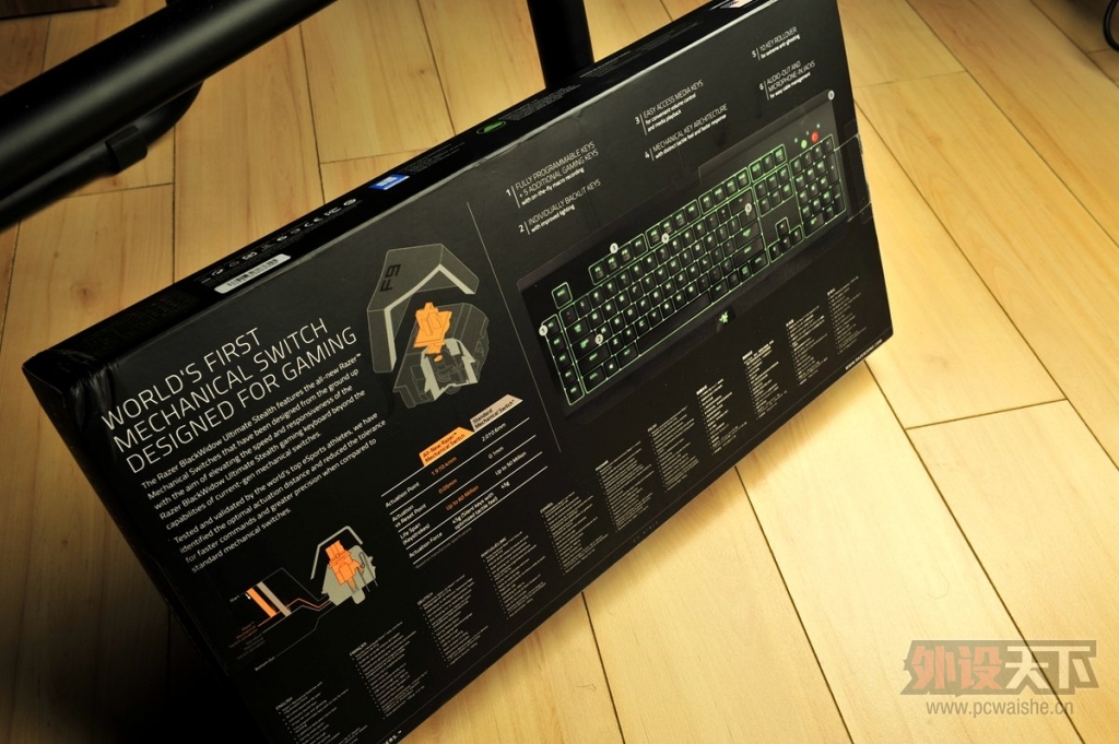 Ϊ RAZERڹѸ֩