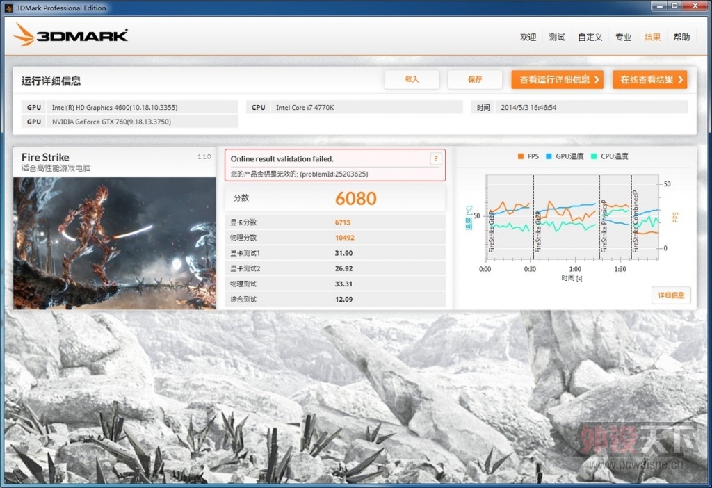 [ԭ��] Ӱ��GTX760 HOF�������Կ� ��������
