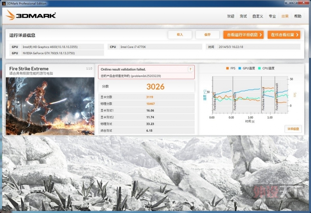 [ԭ��] Ӱ��GTX760 HOF�������Կ� ��������
