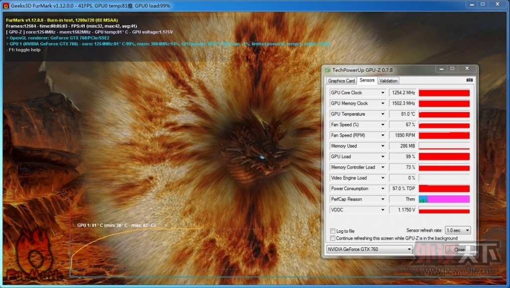[ԭ��] Ӱ��GTX760 HOF�������Կ� ��������