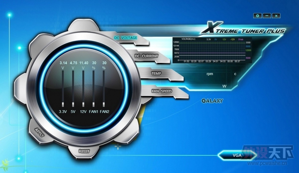 [ԭ��] Ӱ��GTX760 HOF�������Կ� ��������