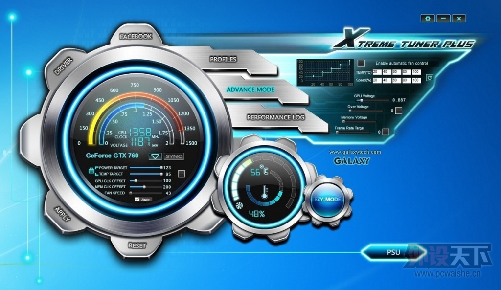 [ԭ��] Ӱ��GTX760 HOF�������Կ� ��������