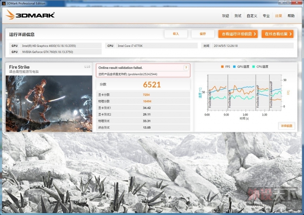[ԭ��] Ӱ��GTX760 HOF�������Կ� ��������