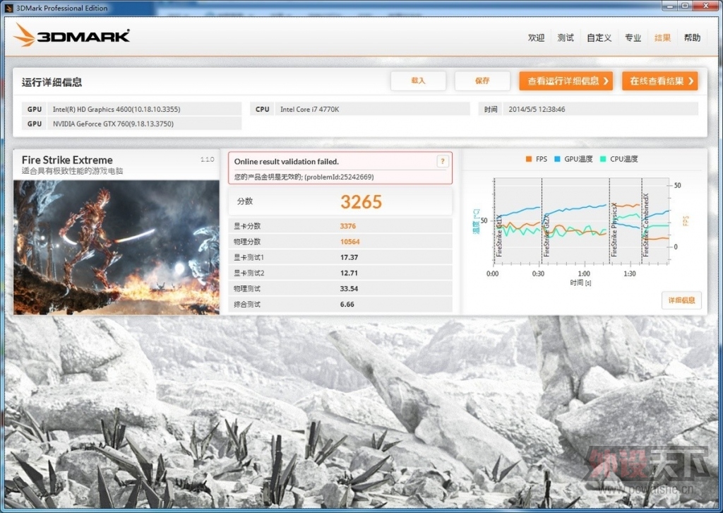 [ԭ��] Ӱ��GTX760 HOF�������Կ� ��������