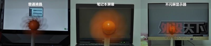 ������ʾ�����ԣ��������������������̼�֤