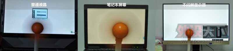 ������ʾ�����ԣ��������������������̼�֤