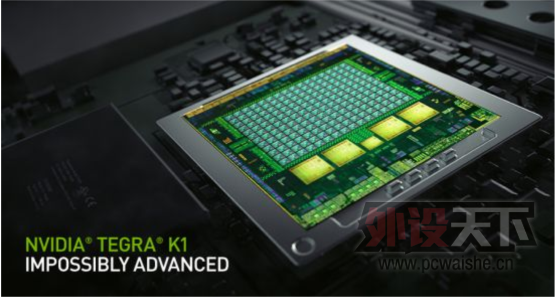 ӢΰTegra K1ܷع 걬ͨ801