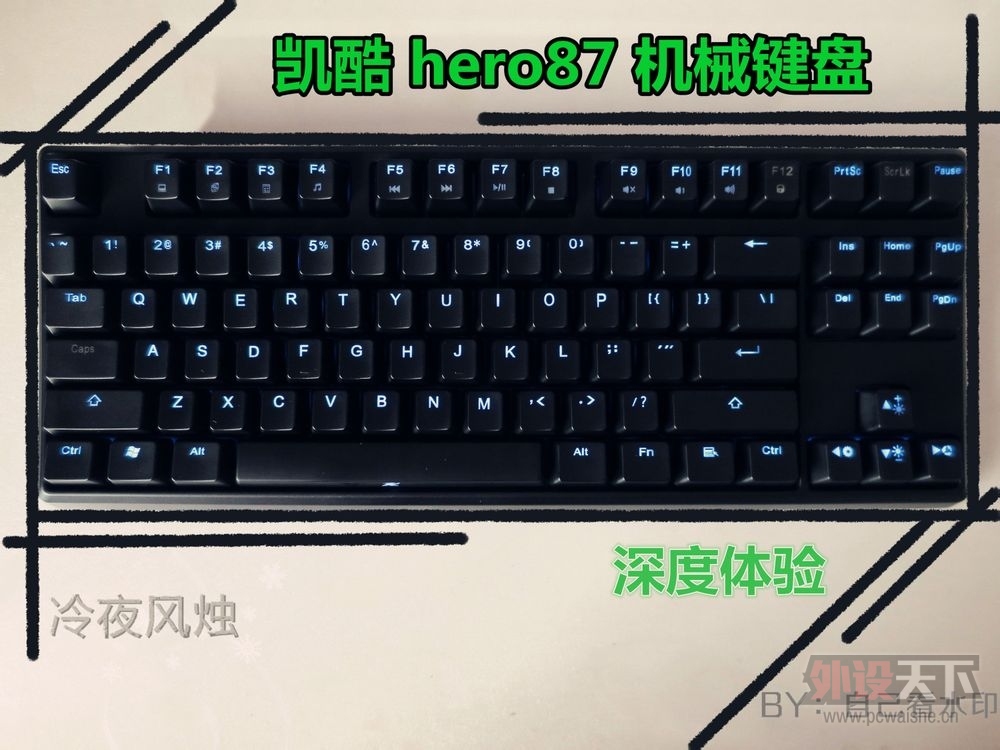 򡿼ԦĿеӢۡ HERO87 Ϊ
