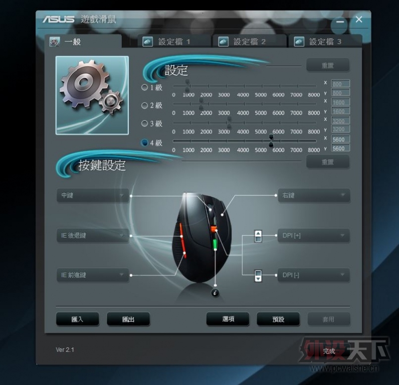 ��ת��ASUS ROG GX950 ��ӥ������꿪�����