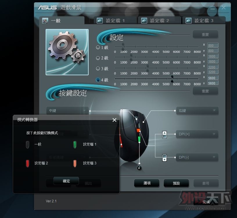 ��ת��ASUS ROG GX950 ��ӥ������꿪�����