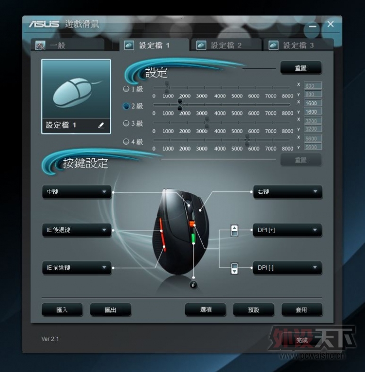 ��ת��ASUS ROG GX950 ��ӥ������꿪�����