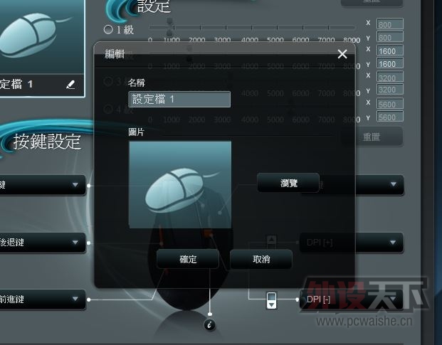��ת��ASUS ROG GX950 ��ӥ������꿪�����