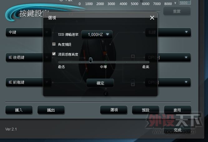 ��ת��ASUS ROG GX950 ��ӥ������꿪�����