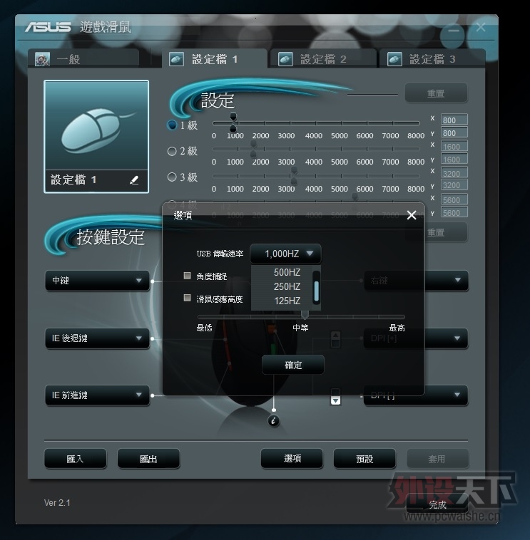��ת��ASUS ROG GX950 ��ӥ������꿪�����