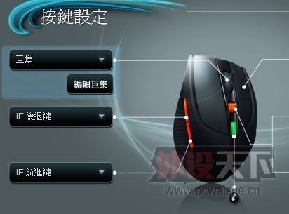 ��ת��ASUS ROG GX950 ��ӥ������꿪�����