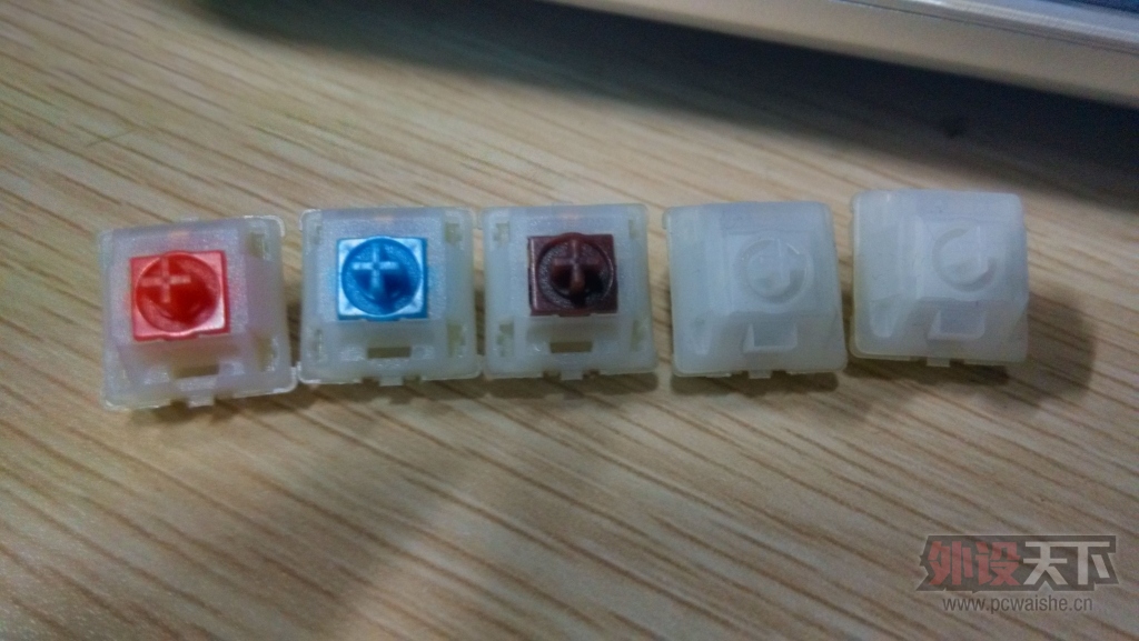 Gateron 