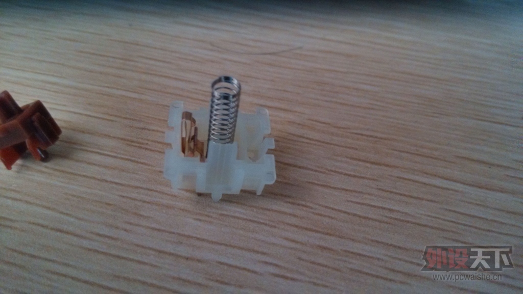 Gateron 