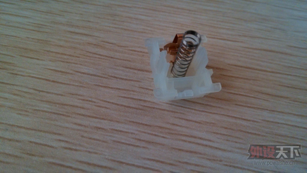 Gateron 