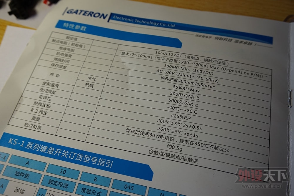MXᣬǹᣬȻҸAᡪڶgateron