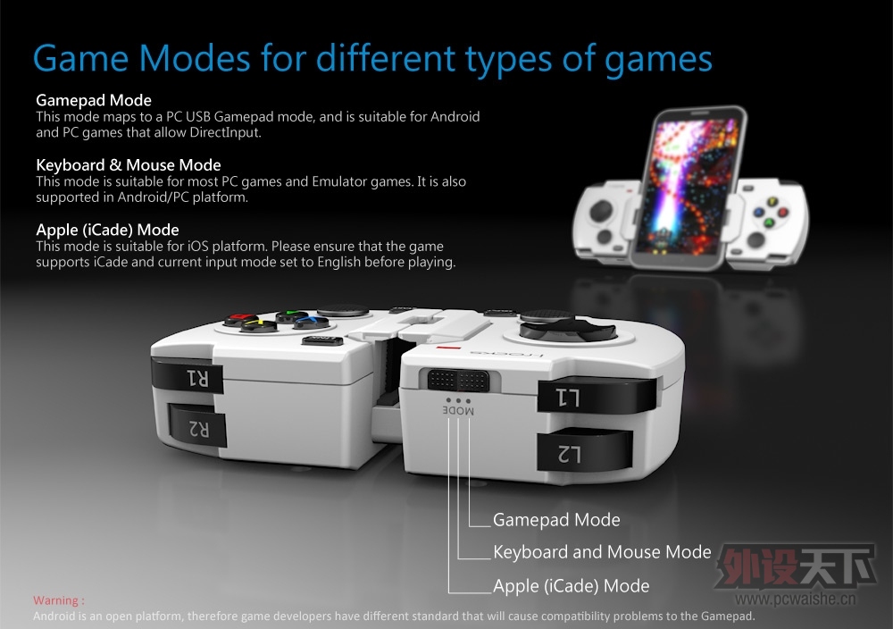 I-ROCKS�Ƴ� G01ȫ��λ������Ϸ�ֱ���������