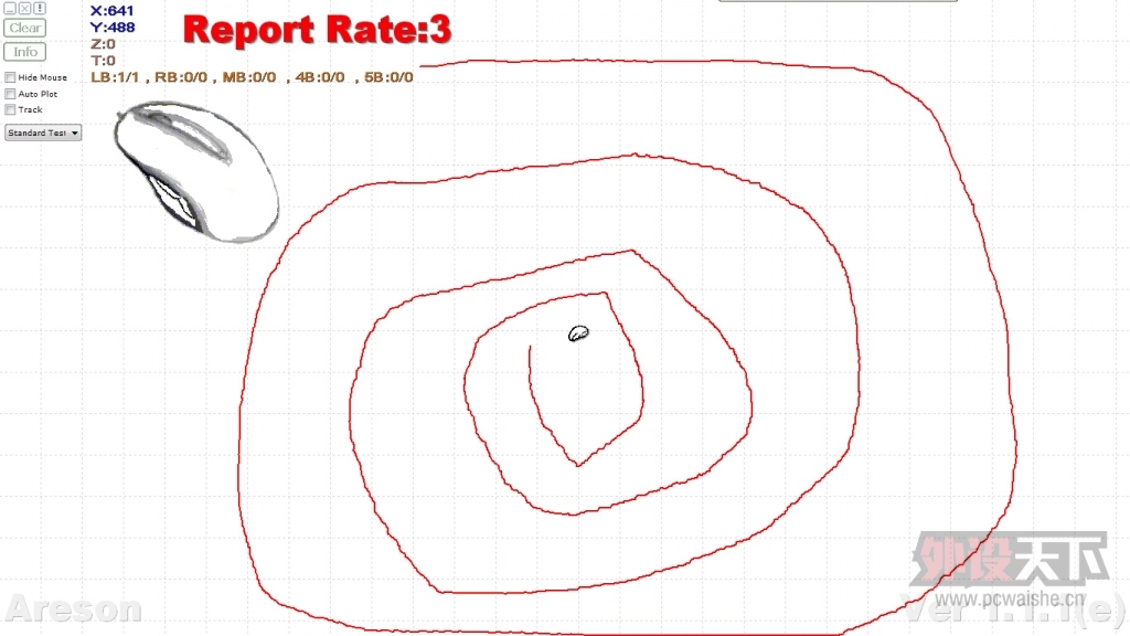 G502���ˣ�û�о�ϲ�����Ǻܺ��ã���G500s�ĶԱ�