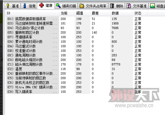 [����] WD �ƶ�Ӳ�� 1T usb3.0