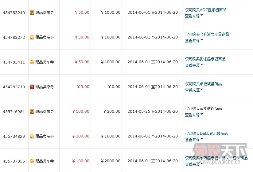 �������ڶ�����P2314������ȯ1099�����룡�۸񲻴���