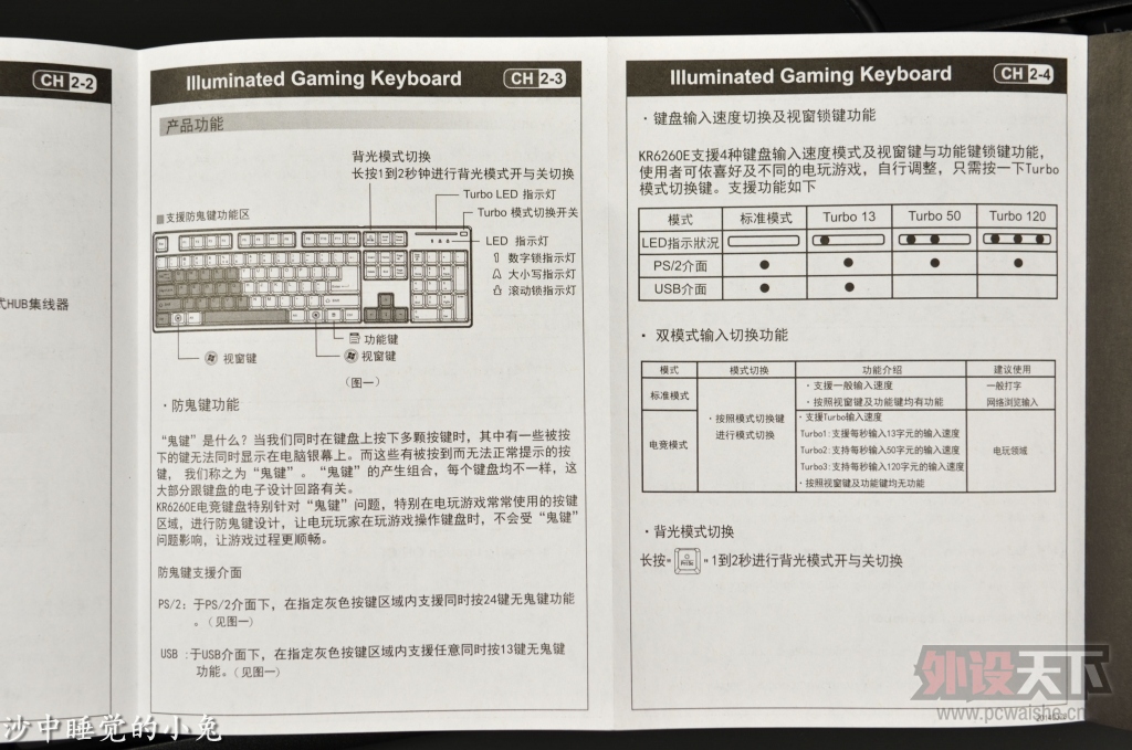 �����е������������I-ROCKS KR 6260E ����污Ĥ��Ϸ���̲���