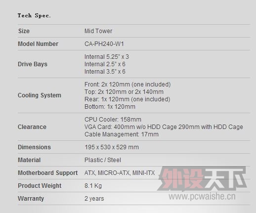 ��ɫ������� ǰ��������ơ��� NZXT ��ӰPhantom 240�����������[ԭ��]