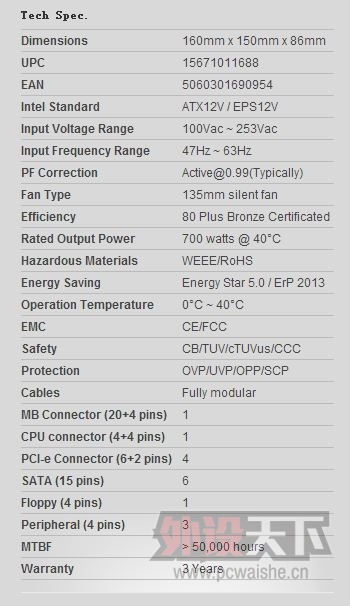 NZXT ɫԴHALE 82 750 V2SƷ֮ۼڲ[ԭ]