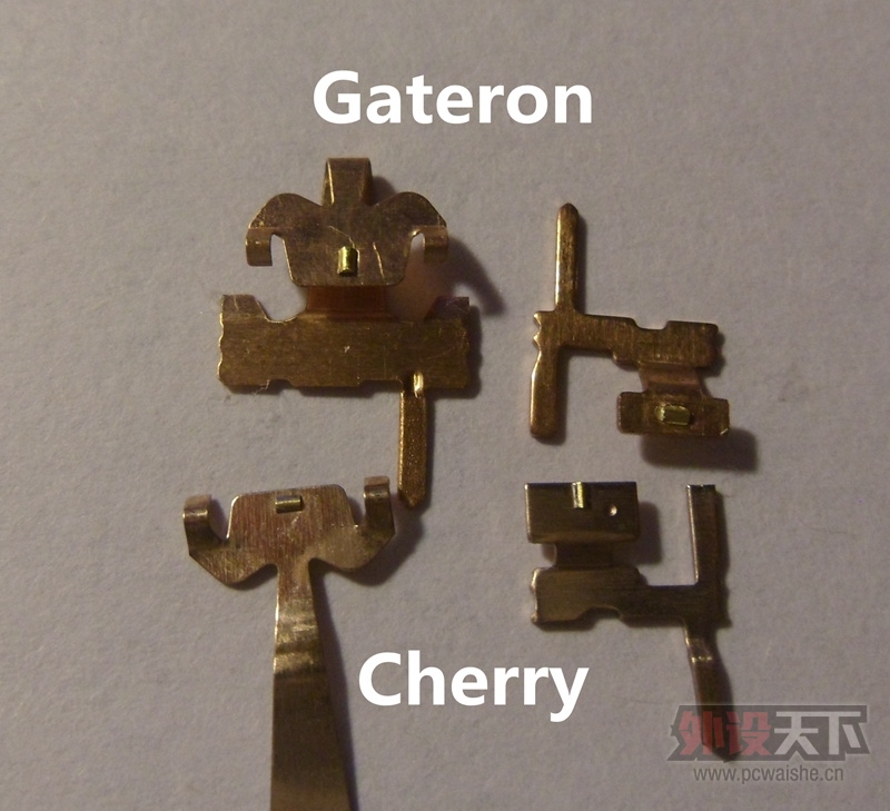 ҫ۵ǡGateron