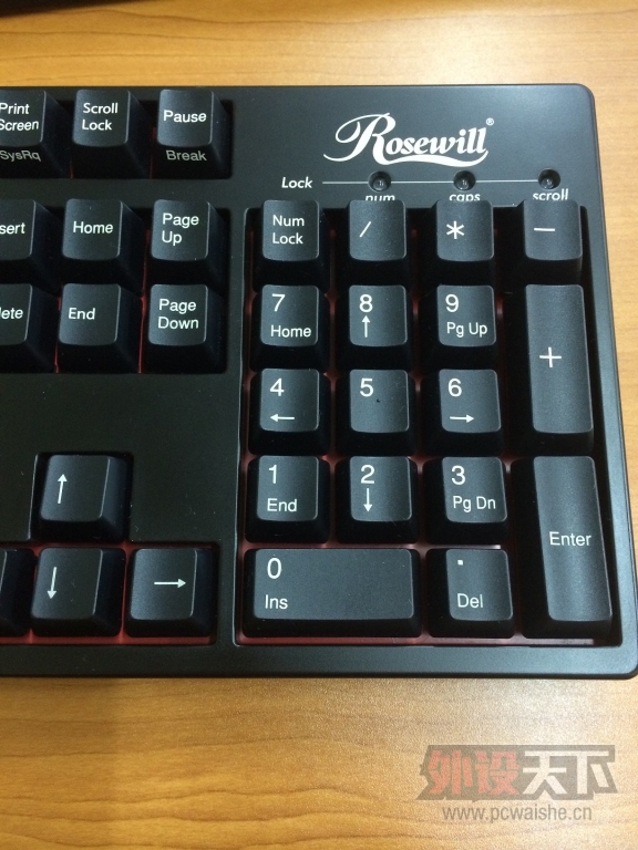 �ֲ�