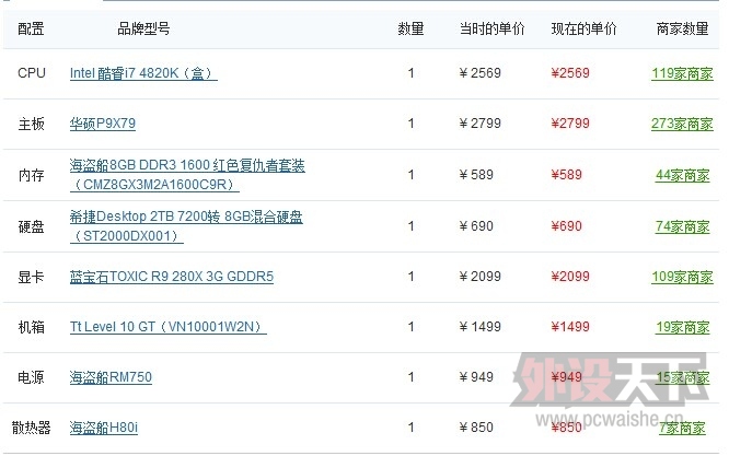 QQͼƬ20140625142335.jpg
