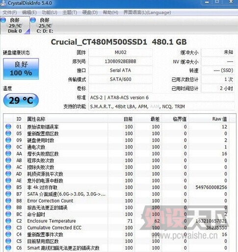 ���ѳ��� þ��m500 SSD 480G ...